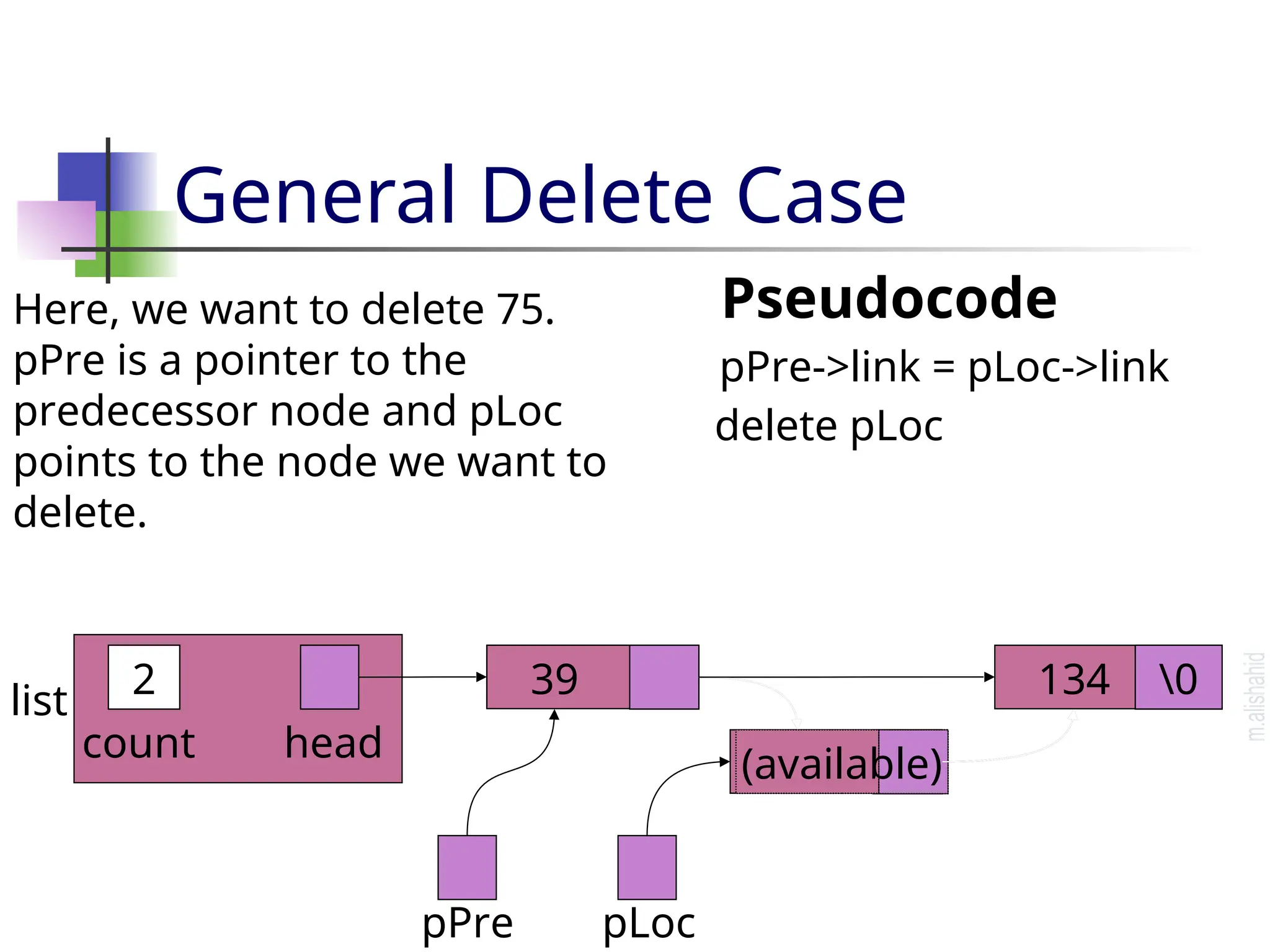General Delete Case Pseudocode pPre->link = pLoc->link count head list 134 39 pPre Here, we want to delete 75. pPre is a pointer to the predecessor node and pLoc points to the node we want to delete. 75 0 pLoc delete pLoc (available) 3 2 