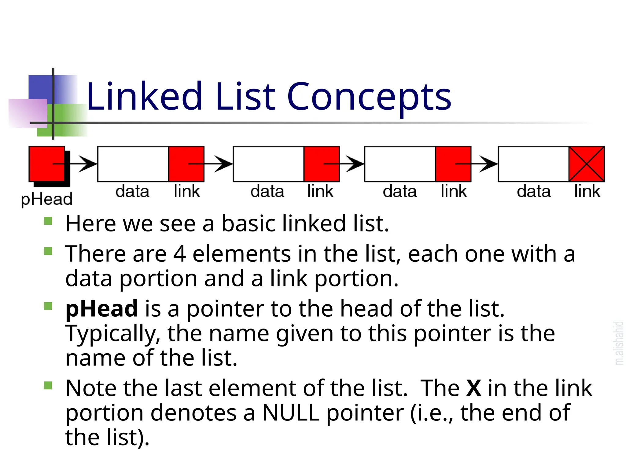Linked List Concepts  Here we see a basic linked list.  There are 4 elements in the list, each one with a data portion and a link portion.  pHead is a pointer to the head of the list. Typically, the name given to this pointer is the name of the list.  Note the last element of the list. The X in the link portion denotes a NULL pointer (i.e., the end of the list). 
