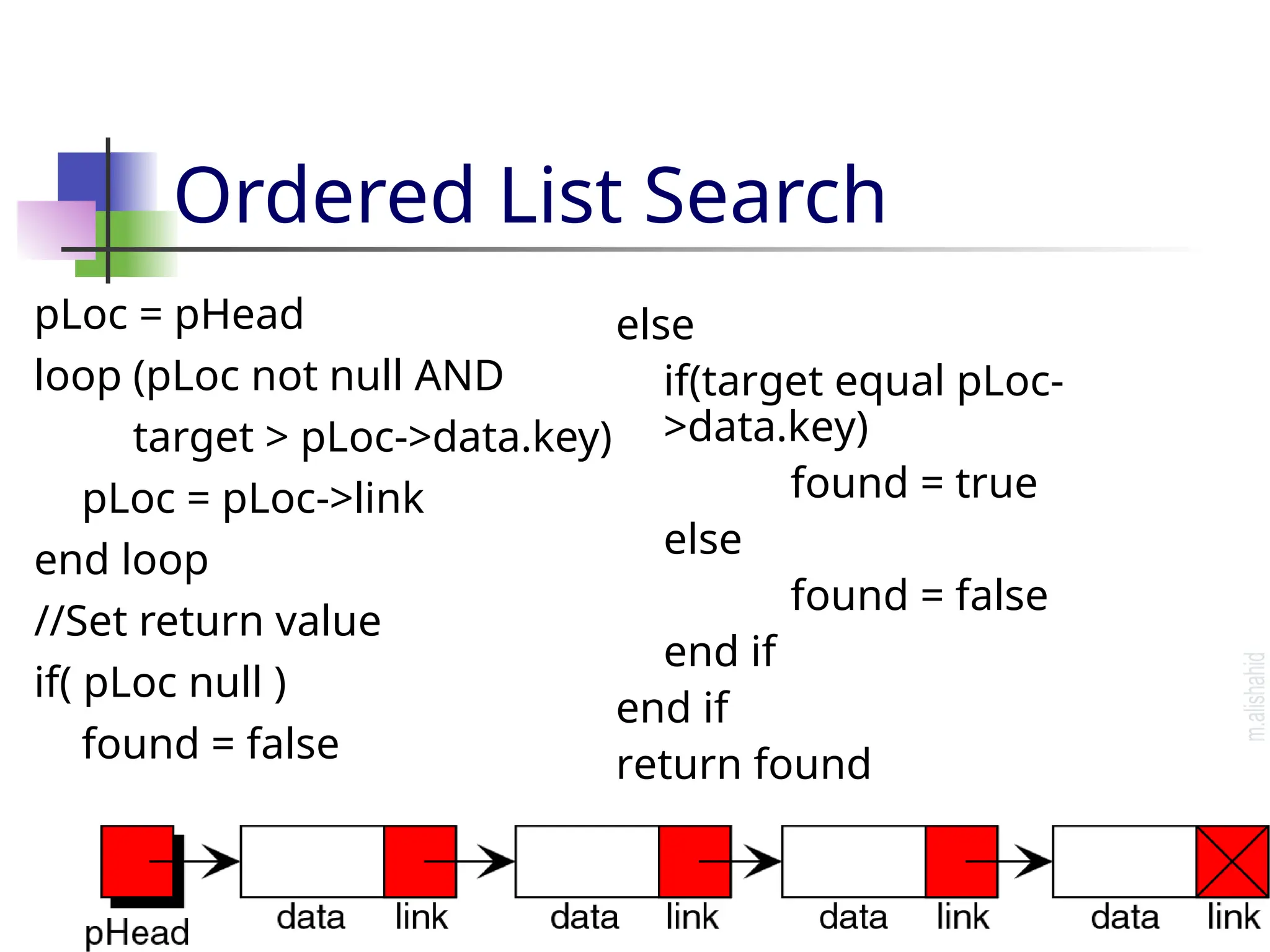 Ordered List Search pLoc = pHead loop (pLoc not null AND target > pLoc->data.key) pLoc = pLoc->link end loop //Set return value if( pLoc null ) found = false else if(target equal pLoc- >data.key) found = true else found = false end if end if return found 
