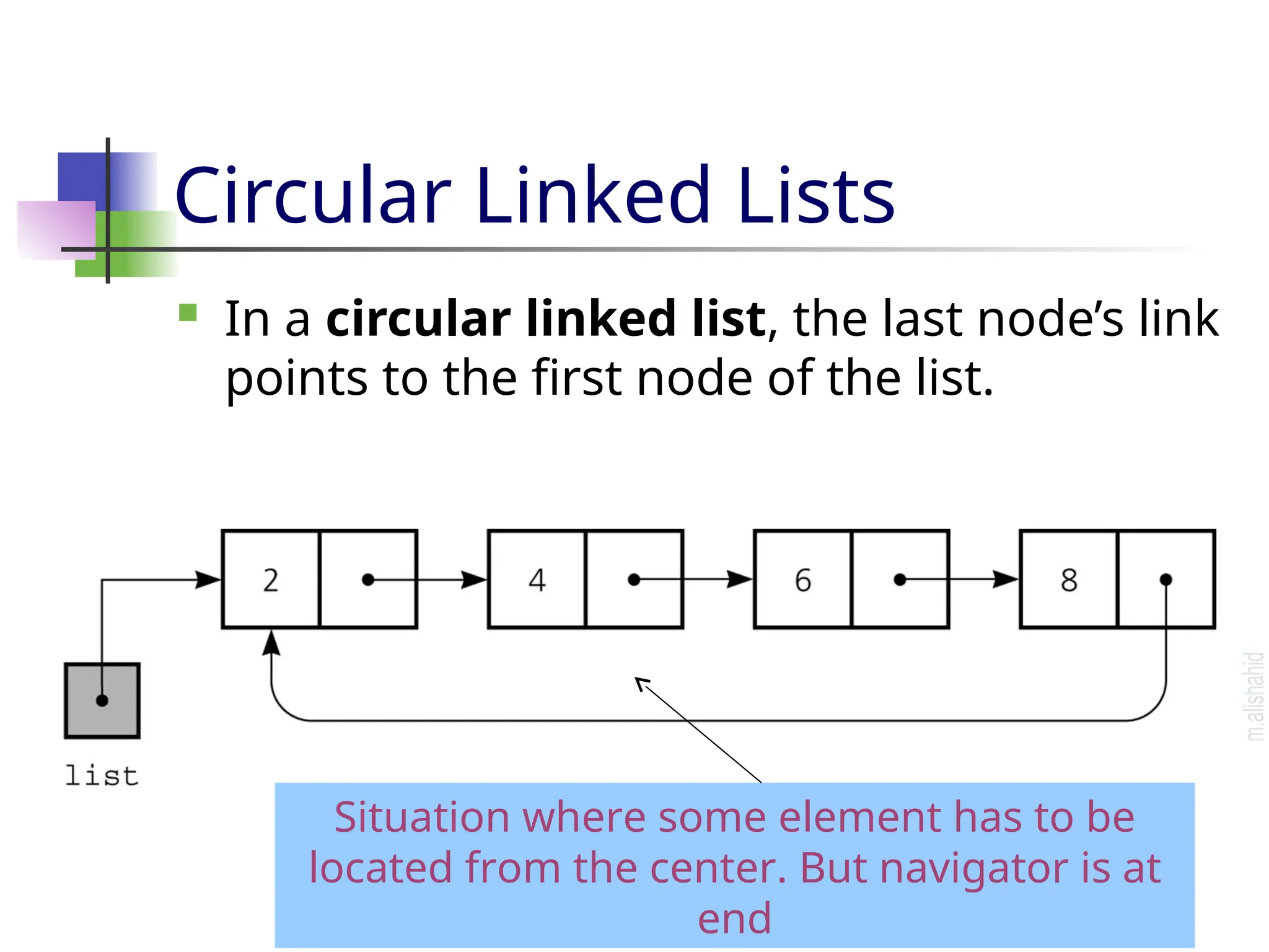 Circular Linked Lists  In a circular linked list, the last node’s link points to the first node of the list. Situation where some element has to be located from the center. But navigator is at end 