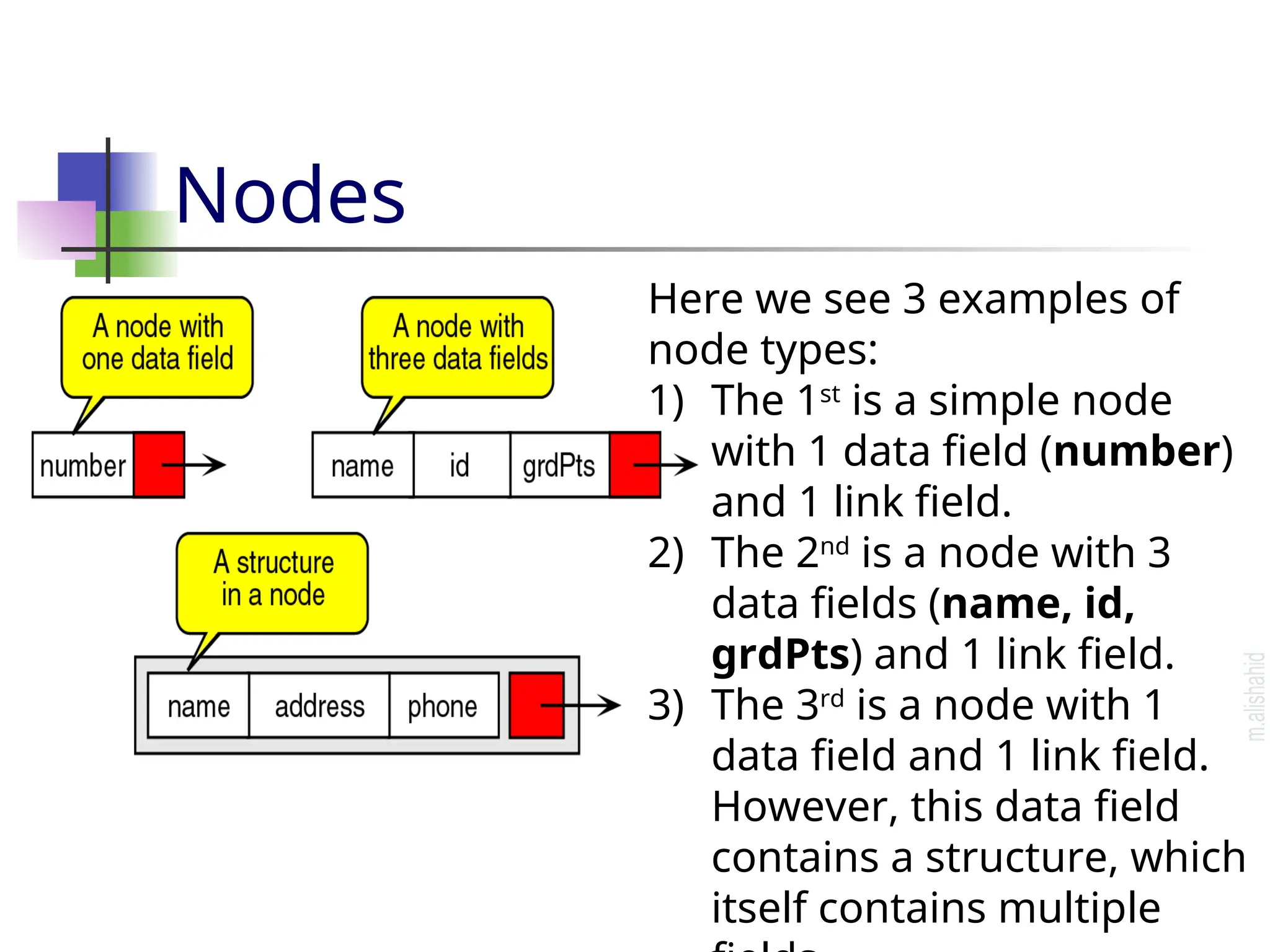 Nodes Here we see 3 examples of node types: 1) The 1st is a simple node with 1 data field (number) and 1 link field. 2) The 2nd is a node with 3 data fields (name, id, grdPts) and 1 link field. 3) The 3rd is a node with 1 data field and 1 link field. However, this data field contains a structure, which itself contains multiple 