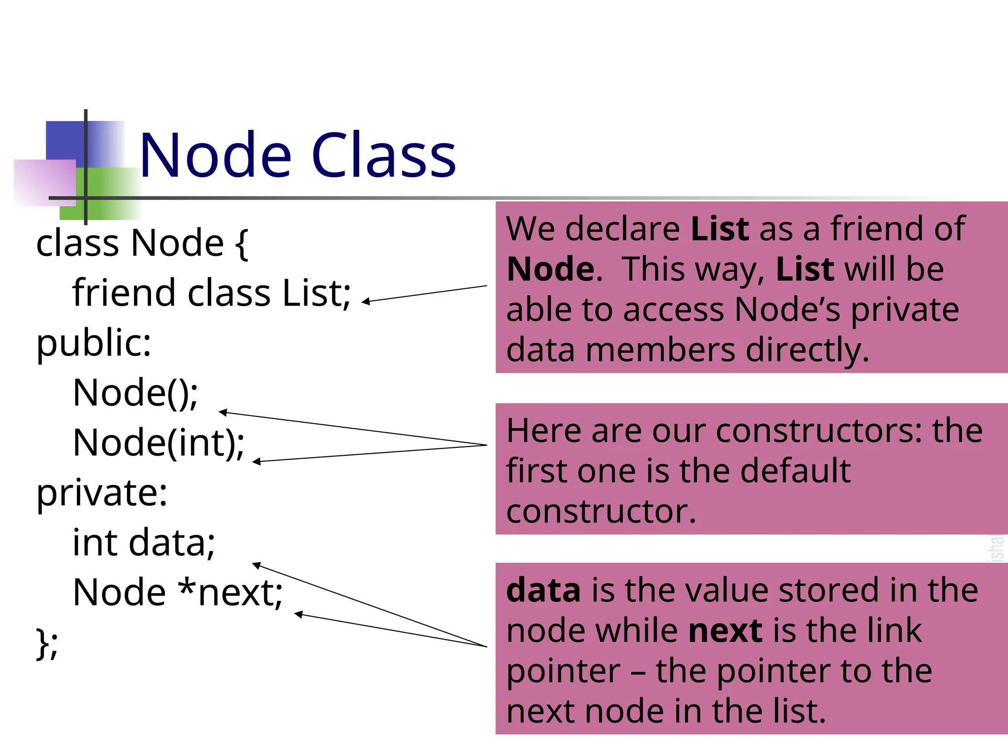 Node Class class Node { friend class List; public: Node(); Node(int); private: int data; Node *next; }; We declare List as a friend of Node. This way, List will be able to access Node’s private data members directly. Here are our constructors: the first one is the default constructor. data is the value stored in the node while next is the link pointer – the pointer to the next node in the list. 