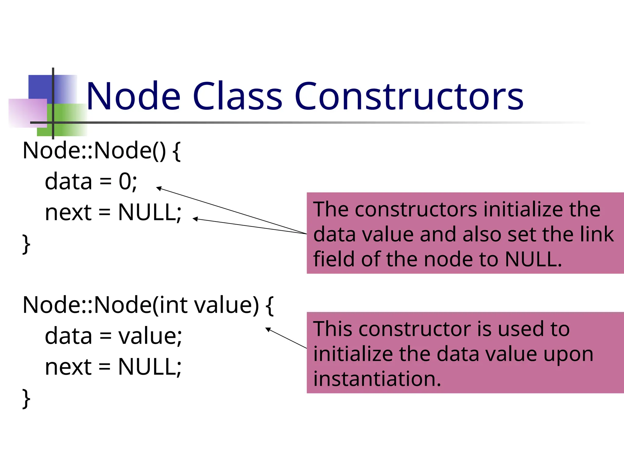 Node Class Constructors Node::Node() { data = 0; next = NULL; } Node::Node(int value) { data = value; next = NULL; } The constructors initialize the data value and also set the link field of the node to NULL. This constructor is used to initialize the data value upon instantiation. 