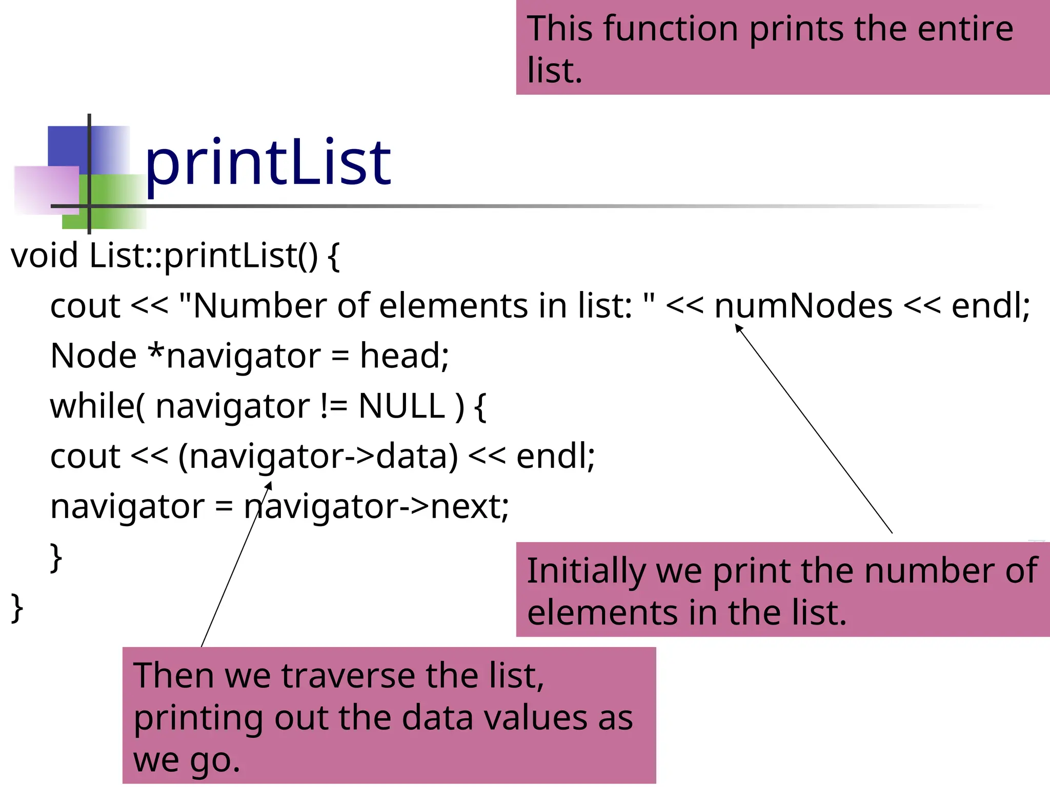 printList void List::printList() { cout << "Number of elements in list: " << numNodes << endl; Node *navigator = head; while( navigator != NULL ) { cout << (navigator->data) << endl; navigator = navigator->next; } } This function prints the entire list. Initially we print the number of elements in the list. Then we traverse the list, printing out the data values as we go. 
