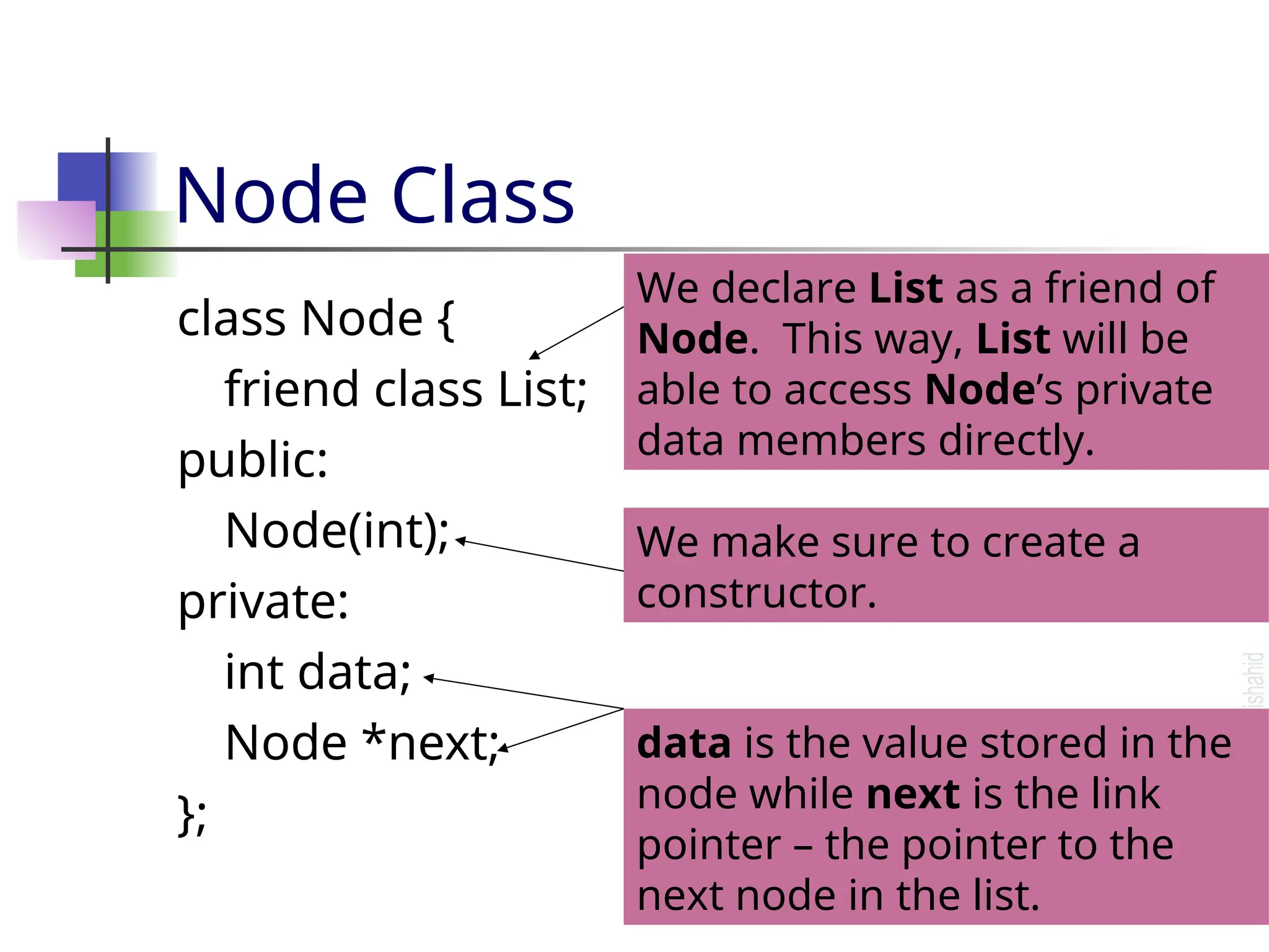 Node Class class Node { friend class List; public: Node(int); private: int data; Node *next; }; We declare List as a friend of Node. This way, List will be able to access Node’s private data members directly. We make sure to create a constructor. data is the value stored in the node while next is the link pointer – the pointer to the next node in the list. 