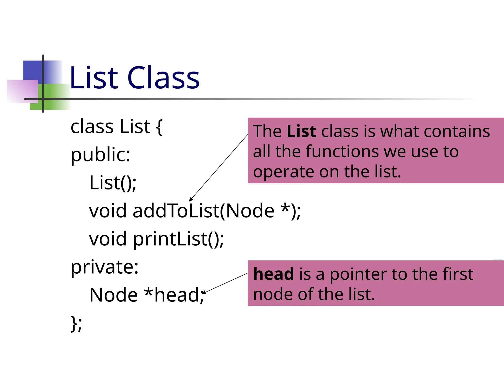 List Class class List { public: List(); void addToList(Node *); void printList(); private: Node *head; }; The List class is what contains all the functions we use to operate on the list. head is a pointer to the first node of the list. 