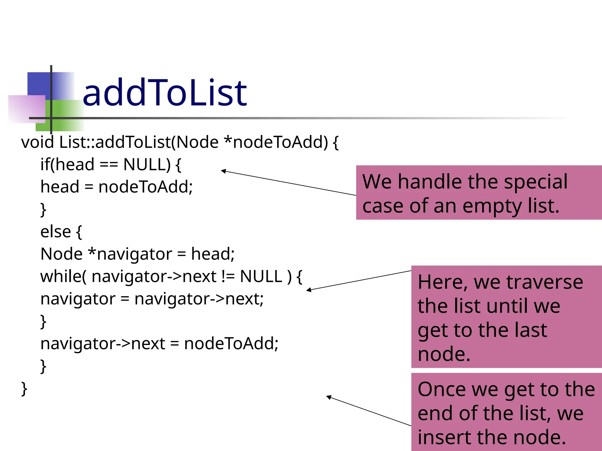 addToList void List::addToList(Node *nodeToAdd) { if(head == NULL) { head = nodeToAdd; } else { Node *navigator = head; while( navigator->next != NULL ) { navigator = navigator->next; } navigator->next = nodeToAdd; } } We handle the special case of an empty list. Here, we traverse the list until we get to the last node. Once we get to the end of the list, we insert the node. 