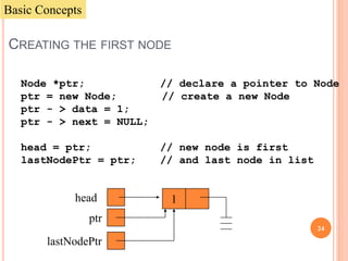 CREATING THE FIRST NODE
Node *ptr; // declare a pointer to Node
ptr = new Node; // create a new Node
ptr - > data = 1;
ptr - > next = NULL;
head = ptr; // new node is first
lastNodePtr = ptr; // and last node in list
head 1
ptr
lastNodePtr
Basic Concepts
24
 