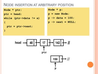 NODE INSERTION AT ARBITRARY POSITION
ptr
Node * ptr;
ptr = head;
while (ptr->data != x)
{
ptr = ptr->next;
}
Node * p;
p = new Node;
p -> data = 100;
p -> next = NULL;
150 //
p
 