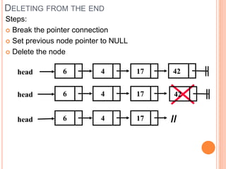 DELETING FROM THE END
Steps:
 Break the pointer connection
 Set previous node pointer to NULL
 Delete the node
4 17head 426
4 17head 426
4 176head
 