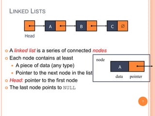 LINKED LISTS
 A linked list is a series of connected nodes
 Each node contains at least
 A piece of data (any type)
 Pointer to the next node in the list
 Head: pointer to the first node
 The last node points to NULL
A 
Head
B C
A
data pointer
node
7
 