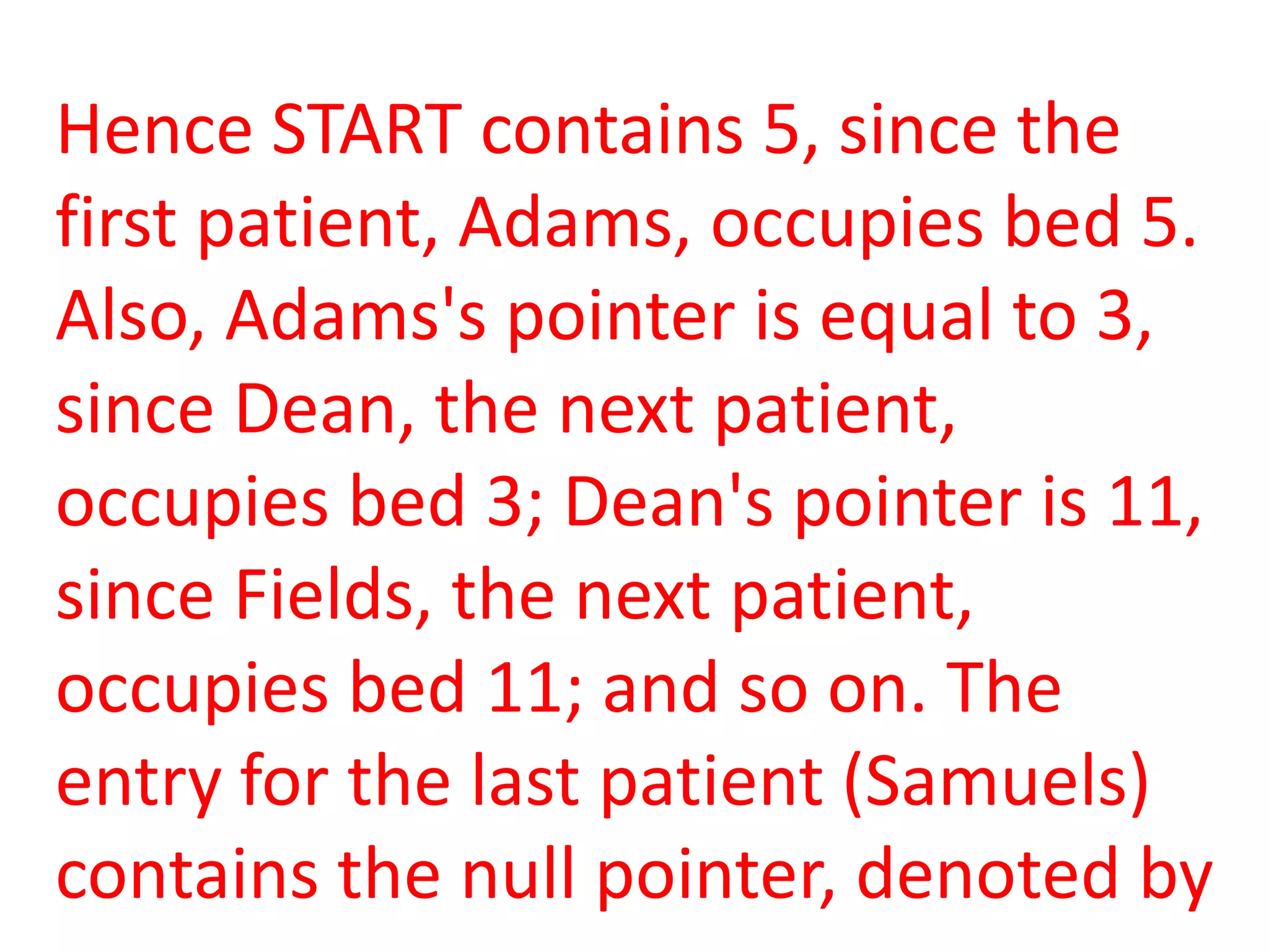 Hence START contains 5, since the
first patient, Adams, occupies bed 5.
Also, Adams's pointer is equal to 3,
since Dean, the next patient,
occupies bed 3; Dean's pointer is 11,
since Fields, the next patient,
occupies bed 11; and so on. The
entry for the last patient (Samuels)
contains the null pointer, denoted by
 