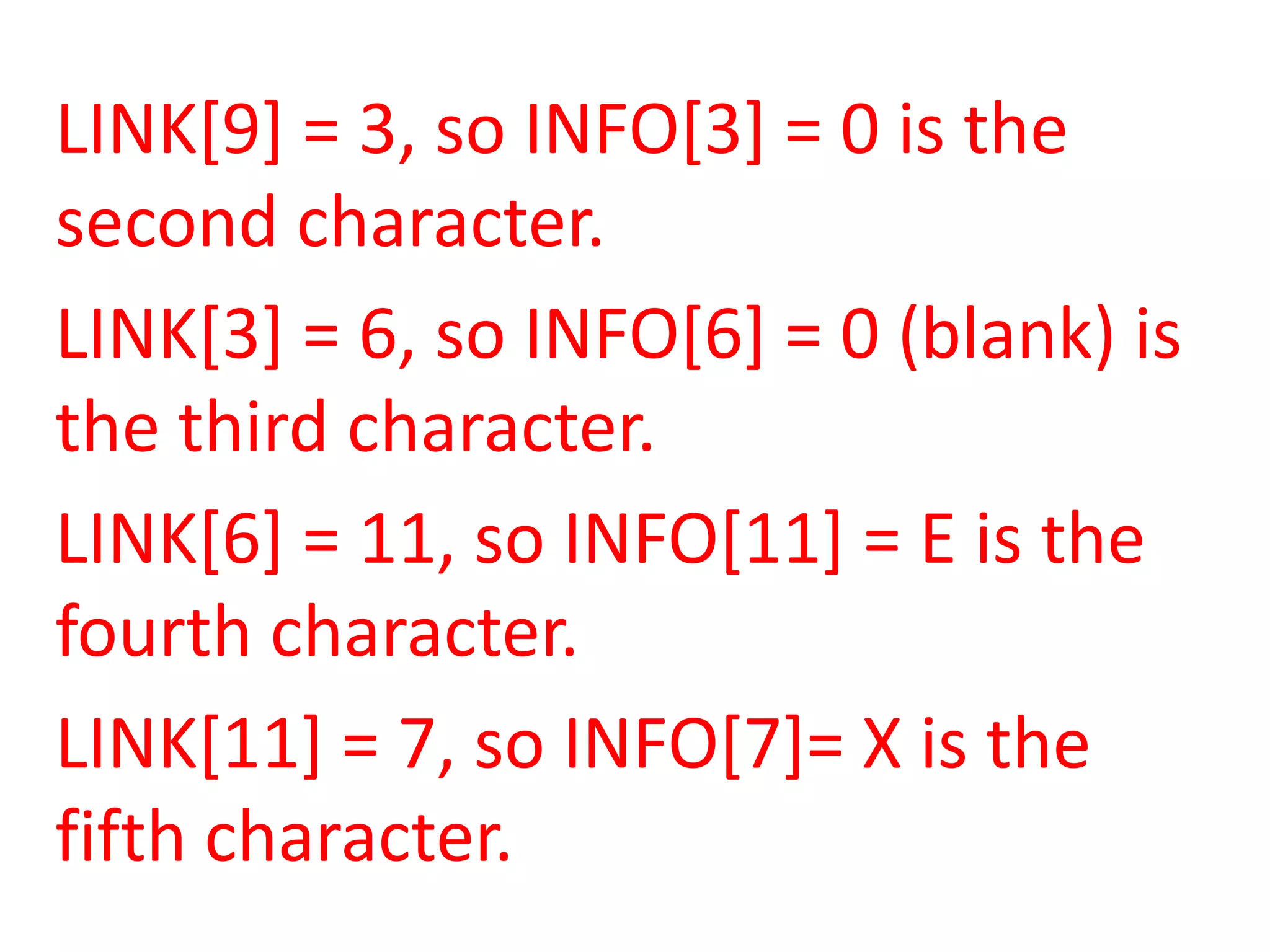 LINK[9] = 3, so INFO[3] = 0 is the
second character.
LINK[3] = 6, so INFO[6] = 0 (blank) is
the third character.
LINK[6] = 11, so INFO[11] = E is the
fourth character.
LINK[11] = 7, so INFO[7]= X is the
fifth character.
 