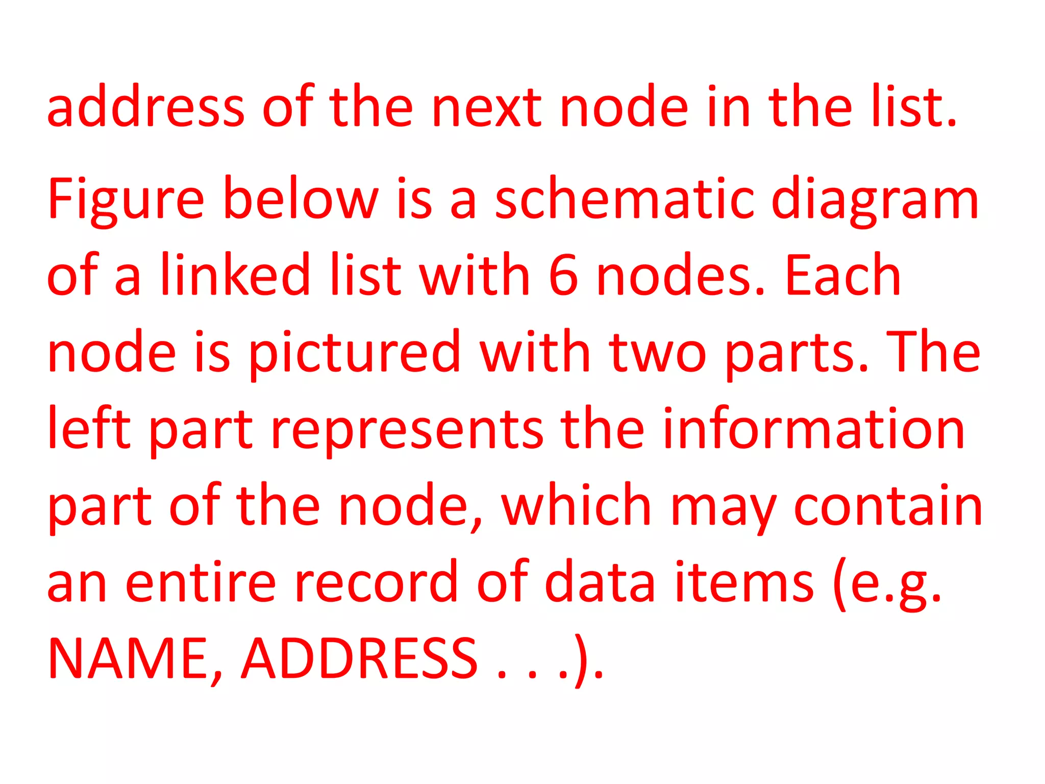 address of the next node in the list.
Figure below is a schematic diagram
of a linked list with 6 nodes. Each
node is pictured with two parts. The
left part represents the information
part of the node, which may contain
an entire record of data items (e.g.
NAME, ADDRESS . . .).
 
