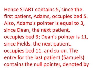 Hence START contains 5, since the
first patient, Adams, occupies bed 5.
Also, Adams's pointer is equal to 3,
since Dean, the next patient,
occupies bed 3; Dean's pointer is 11,
since Fields, the next patient,
occupies bed 11; and so on. The
entry for the last patient (Samuels)
contains the null pointer, denoted by
 