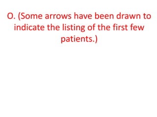O. (Some arrows have been drawn to
 indicate the listing of the first few
             patients.)
 