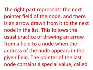 The right part represents the next
pointer field of the node, and there
is an arrow drawn from it to the next
node in the list. This follows the
usual practice of drawing an arrow
from a field to a node when the
address of the node appears in the
given field. The pointer of the last
node contains a special value, called
 