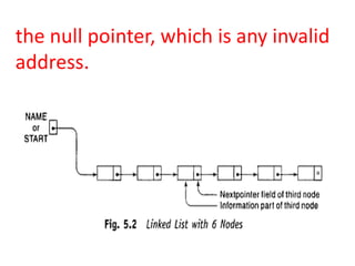 the null pointer, which is any invalid
address.
 