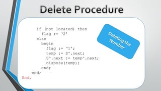 if (not located) then
flag := ‘2’
else
begin
flag := ‘1’;
temp := S^.next;
S^.next := temp^.next;
dispose(temp);
end;
end;
End.
 