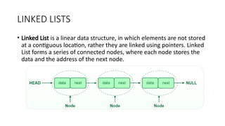 Linked lists linked lists vs Arrays.pptx
