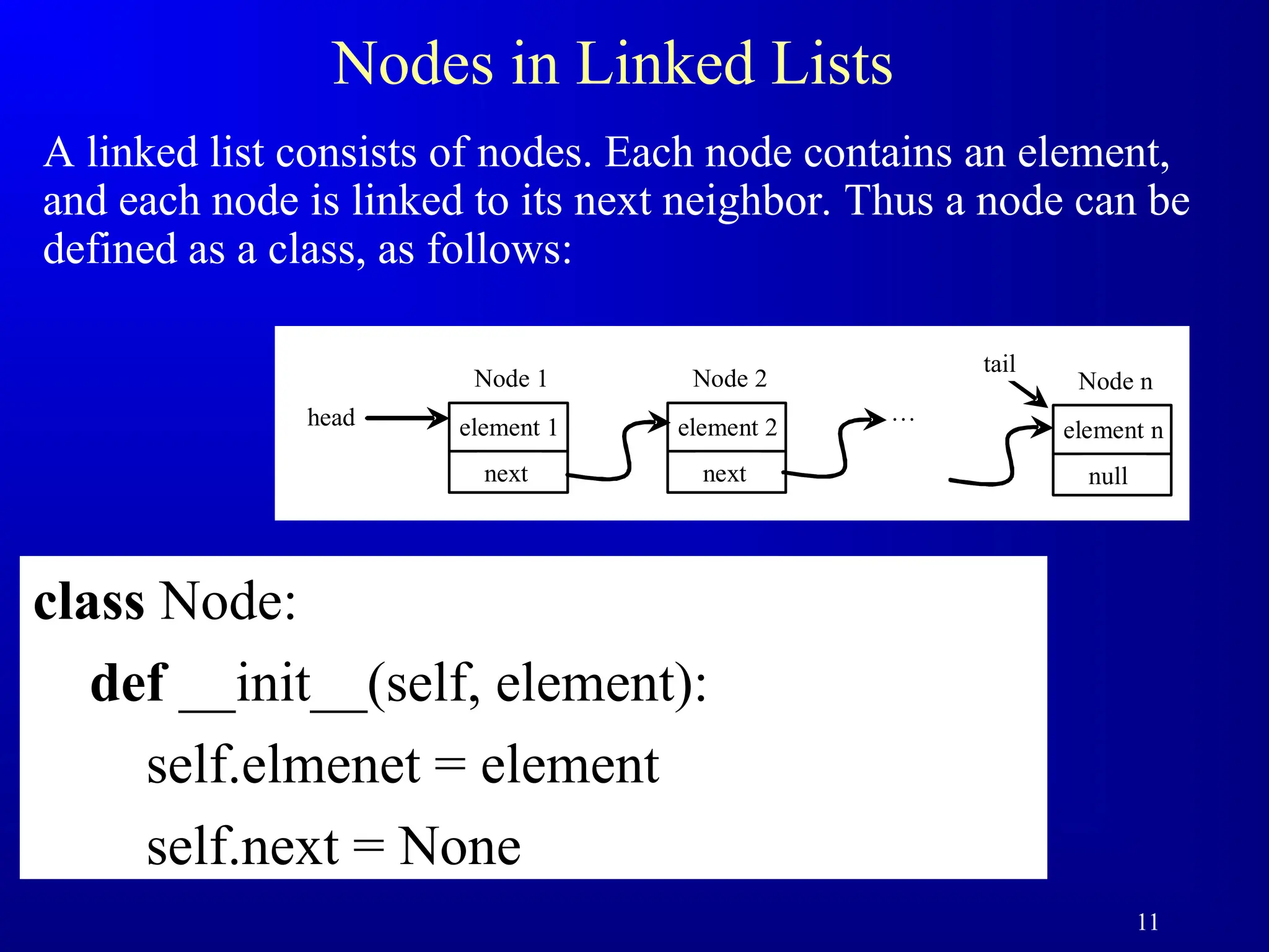 11
Nodes in Linked Lists
A linked list consists of nodes. Each node contains an element,
and each node is linked to its next neighbor. Thus a node can be
defined as a class, as follows:
class Node:
def __init__(self, element):
self.elmenet = element
self.next = None
element 1
head
next
Node 1
element 2
next
Node 2
…
element n
null
Node n
tail
 