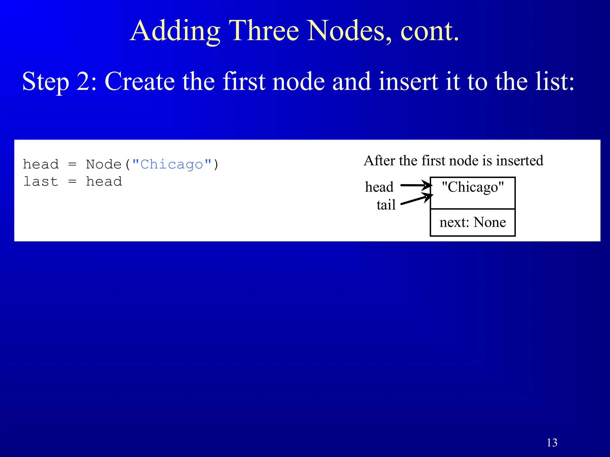 13
Adding Three Nodes, cont.
Step 2: Create the first node and insert it to the list:
head
tail
"Chicago"
next: None
After the first node is inserted
inserted
head = Node("Chicago")
last = head
 