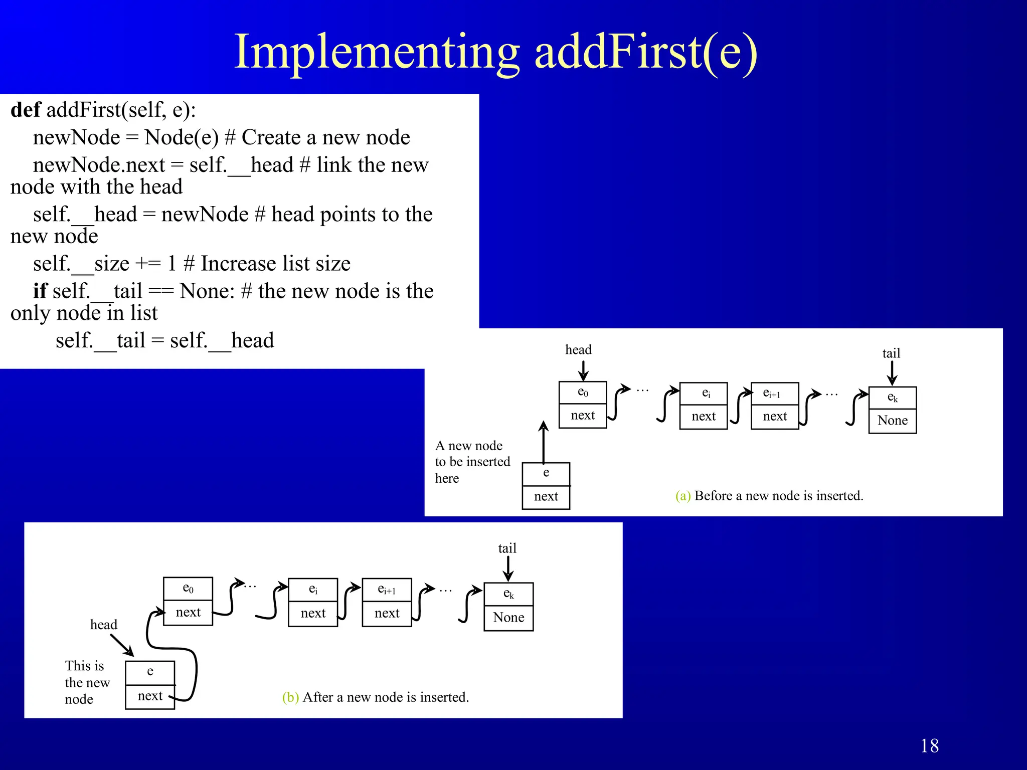 18
Implementing addFirst(e)
def addFirst(self, e):
newNode = Node(e) # Create a new node
newNode.next = self.__head # link the new
node with the head
self.__head = newNode # head points to the
new node
self.__size += 1 # Increase list size
if self.__tail == None: # the new node is the
only node in list
self.__tail = self.__head head
e0
next
…
A new node
to be inserted
here
ei
next
ei+1
next
tail
… ek
None
e
next (a) Before a new node is inserted.
e0
next
… ei
next
ei+1
next
tail
… ek
None
e
next
This is
the new
node (b) After a new node is inserted.
head
 