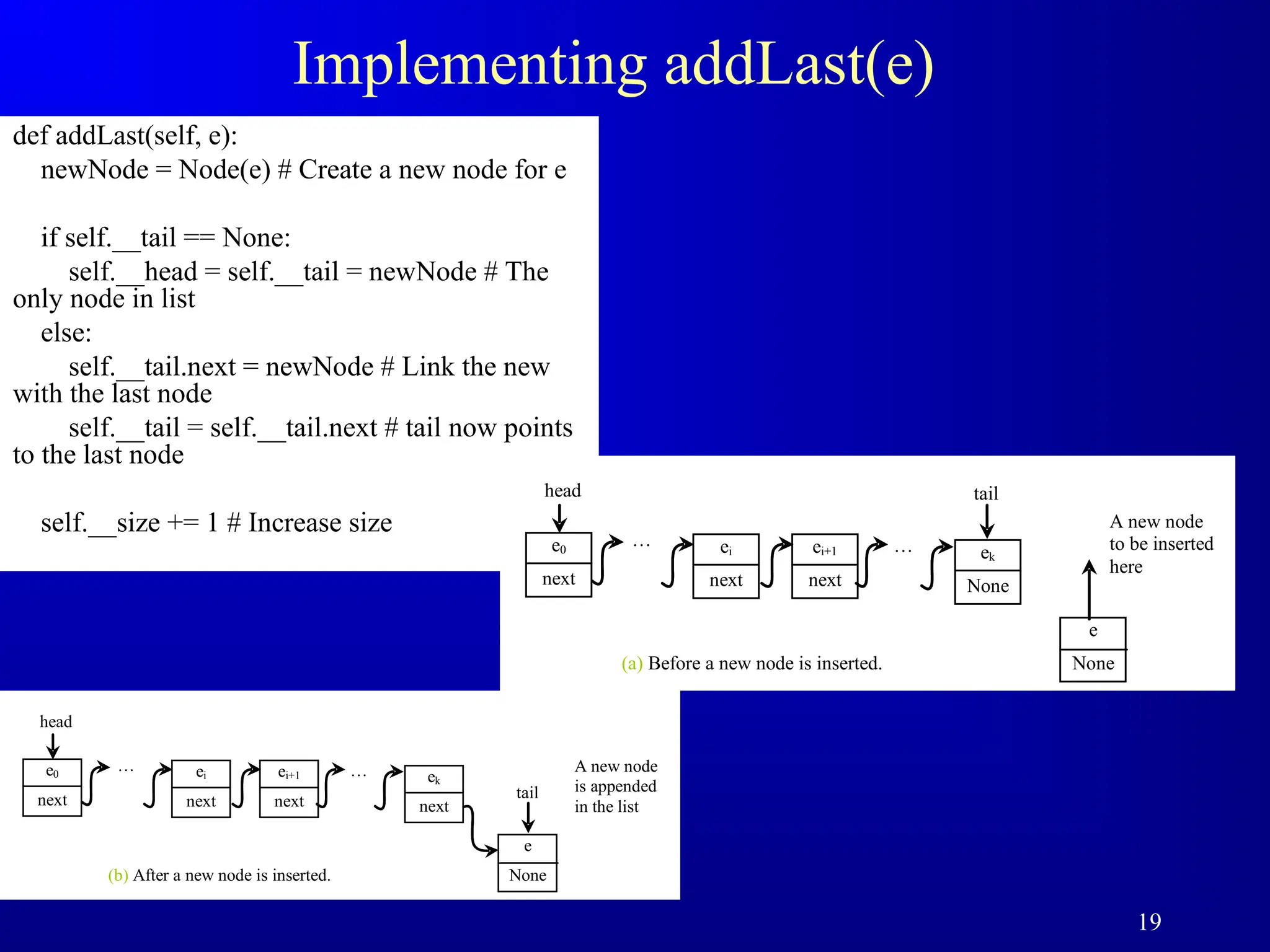 19
Implementing addLast(e)
def addLast(self, e):
newNode = Node(e) # Create a new node for e
if self.__tail == None:
self.__head = self.__tail = newNode # The
only node in list
else:
self.__tail.next = newNode # Link the new
with the last node
self.__tail = self.__tail.next # tail now points
to the last node
self.__size += 1 # Increase size
head
e0
next
… ei
next
ei+1
next
tail
… ek
None
(a) Before a new node is inserted.
A new node
to be inserted
here
e
None
head
e0
next
… ei
next
ei+1
next tail
… ek
next
(b) After a new node is inserted.
A new node
is appended
in the list
e
None
 