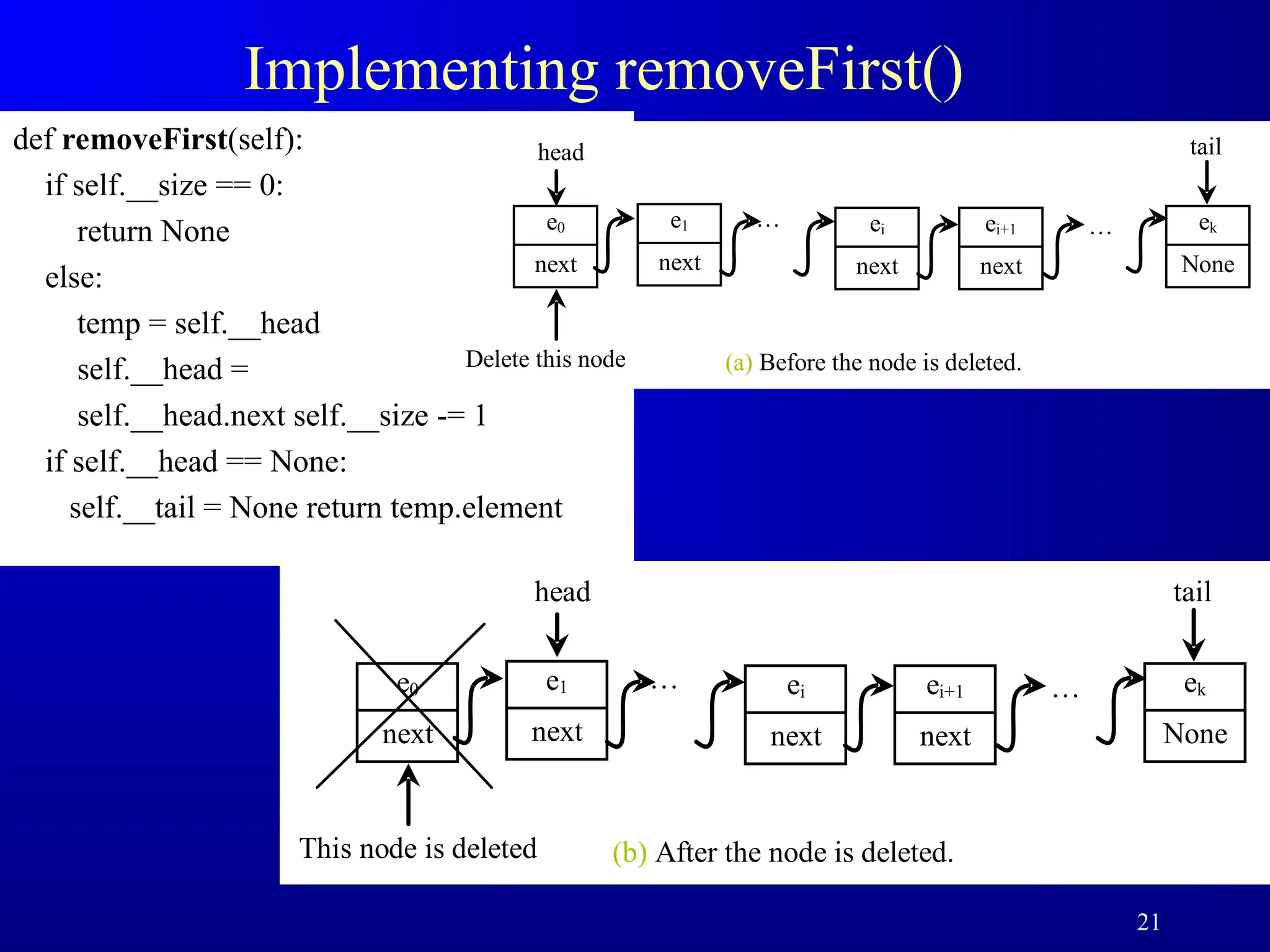 21
Implementing removeFirst()
def removeFirst(self):
if self.__size == 0:
return None
else:
temp = self.__head
self.__head =
self.__head.next self.__size -= 1
if self.__head == None:
self.__tail = None return temp.element
head
e0
next
…
Delete this node
ei
next
ei+1
next
tail
… ek
None
(a) Before the node is deleted.
e1
next
head
e0
next
…
This node is deleted
ei
next
ei+1
next
tail
… ek
None
(b) After the node is deleted.
e1
next
 