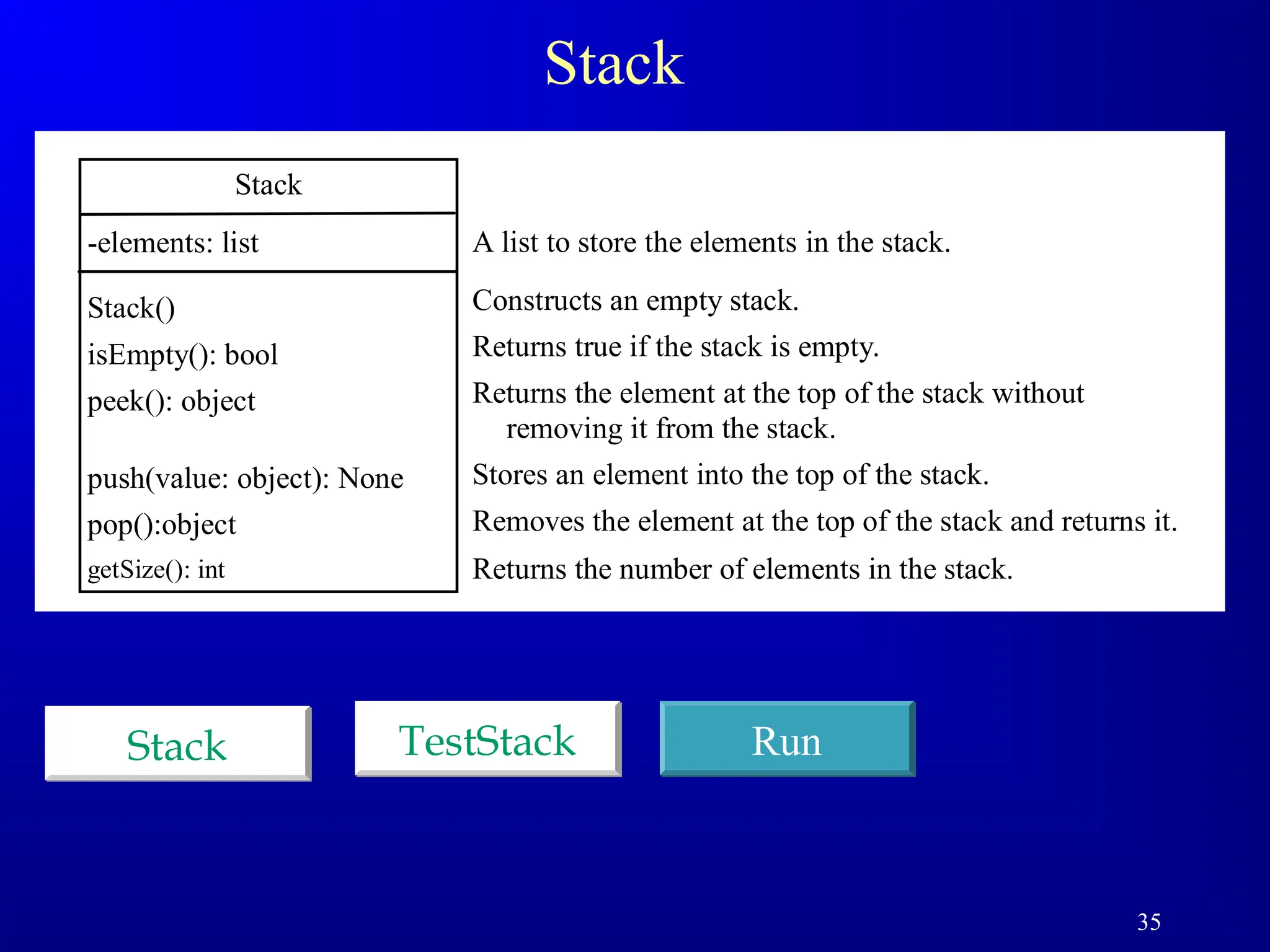 35
Stack
Stack
-elements: list
Stack()
isEmpty(): bool
peek(): object
push(value: object): None
pop():object
getSize(): int
A list to store the elements in the stack.
Constructs an empty stack.
Returns true if the stack is empty.
Returns the element at the top of the stack without
removing it from the stack.
Stores an element into the top of the stack.
Removes the element at the top of the stack and returns it.
Returns the number of elements in the stack.
Stack Run
TestStack
 