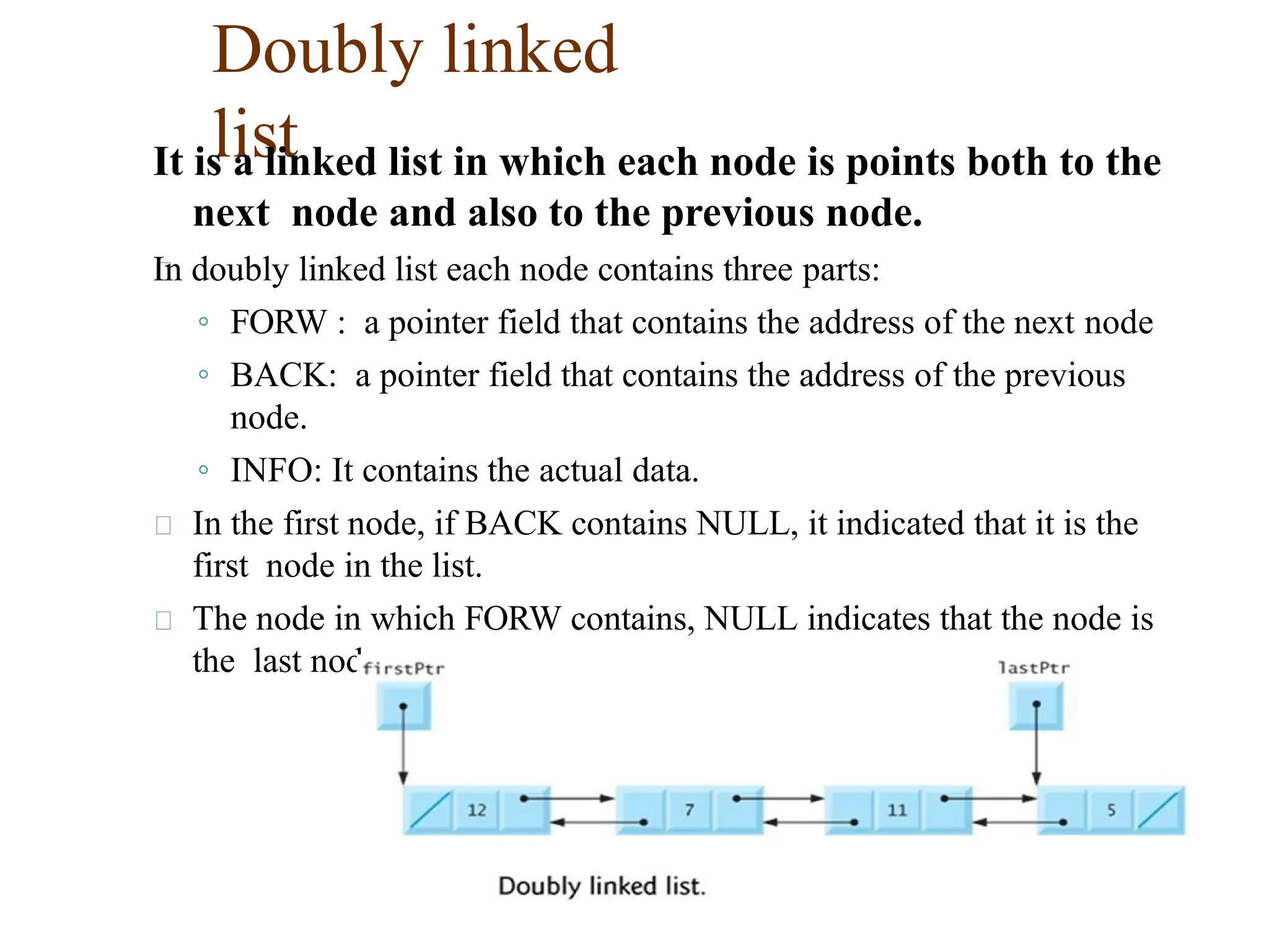 Doubly linked
list
It is a linked list in which each node is points both to the
next node and also to the previous node.
In doubly linked list each node contains three parts:
◦ FORW : a pointer field that contains the address of the next node
◦ BACK: a pointer field that contains the address of the previous
node.
◦ INFO: It contains the actual data.
In the first node, if BACK contains NULL, it indicated that it is the
first node in the list.
The node in which FORW contains, NULL indicates that the node is
the last node.
 