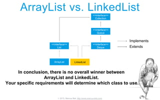 LinkedList vs Arraylist- an in depth look at java.util.LinkedList | PPTX