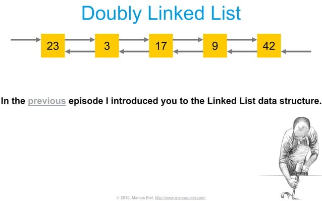 LinkedList vs Arraylist- an in depth look at java.util.LinkedList | PPT