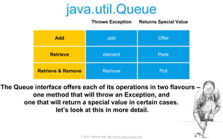 LinkedList vs Arraylist- an in depth look at java.util.LinkedList | PPTX
