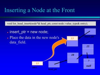 Inserting a Node at the Front
10
15
7
null
head_ptr
entry
13
insert_ptr
13
insert_ptr = new node;
Place the data in the new node's
data_field.
void list_head_insert(node*& head_ptr, const node::value_type& entry);
 