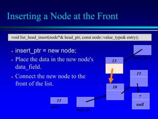 Inserting a Node at the Front
10
15
7
null
head_ptr
entry
13
insert_ptr
13
insert_ptr = new node;
Place the data in the new node's
data_field.
Connect the new node to the
front of the list.
void list_head_insert(node*& head_ptr, const node::value_type& entry);
 
