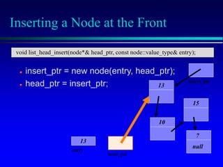 Inserting a Node at the Front
10
15
7
null
head_ptr
entry
13
insert_ptr
13
insert_ptr = new node(entry, head_ptr);
head_ptr = insert_ptr;
void list_head_insert(node*& head_ptr, const node::value_type& entry);
 