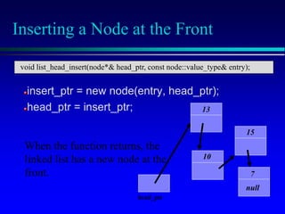 Inserting a Node at the Front
insert_ptr = new node(entry, head_ptr);
head_ptr = insert_ptr;
10
15
7
null
head_ptr
13
When the function returns, the
linked list has a new node at the
front.
void list_head_insert(node*& head_ptr, const node::value_type& entry);
 