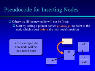 Pseudocode for Inserting Nodes
15
10
7
null
head_ptr
 Otherwise (if the new node will not be first):
 Start by setting a pointer named previous_ptr to point to the
node which is just before the new node's position.
In this example, the
new node will be
the second node
previous_ptr
 