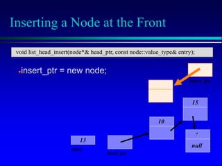 Inserting a Node at the Front
insert_ptr = new node;
10
15
7
null
head_ptr
entry
13
insert_ptr
void list_head_insert(node*& head_ptr, const node::value_type& entry);
 