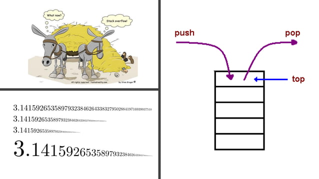 Linked list with stack in java | PPT image.