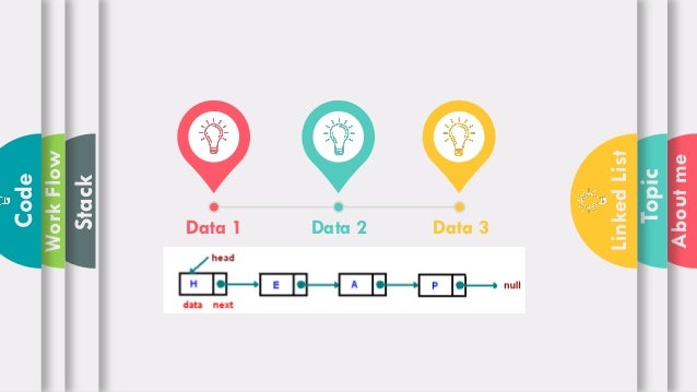 instantiating a linked list stack java instantiating a linked list stack java
