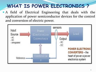 WHAT IS POWER ELECTRONICS ?
 A field of Electrical Engineering that deals with the
application of power semiconductor devices for the control
and conversion of electric power.
3
 