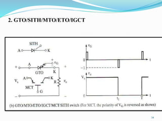 2. GTO/SITH/MTO/ETO/IGCT
34
 