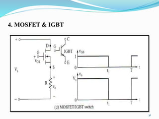 4. MOSFET & IGBT
36
 