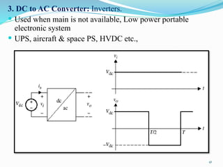 3. DC to AC Converter: Inverters.
 Used when main is not available, Low power portable
electronic system
 UPS, aircraft & space PS, HVDC etc.,
41
 