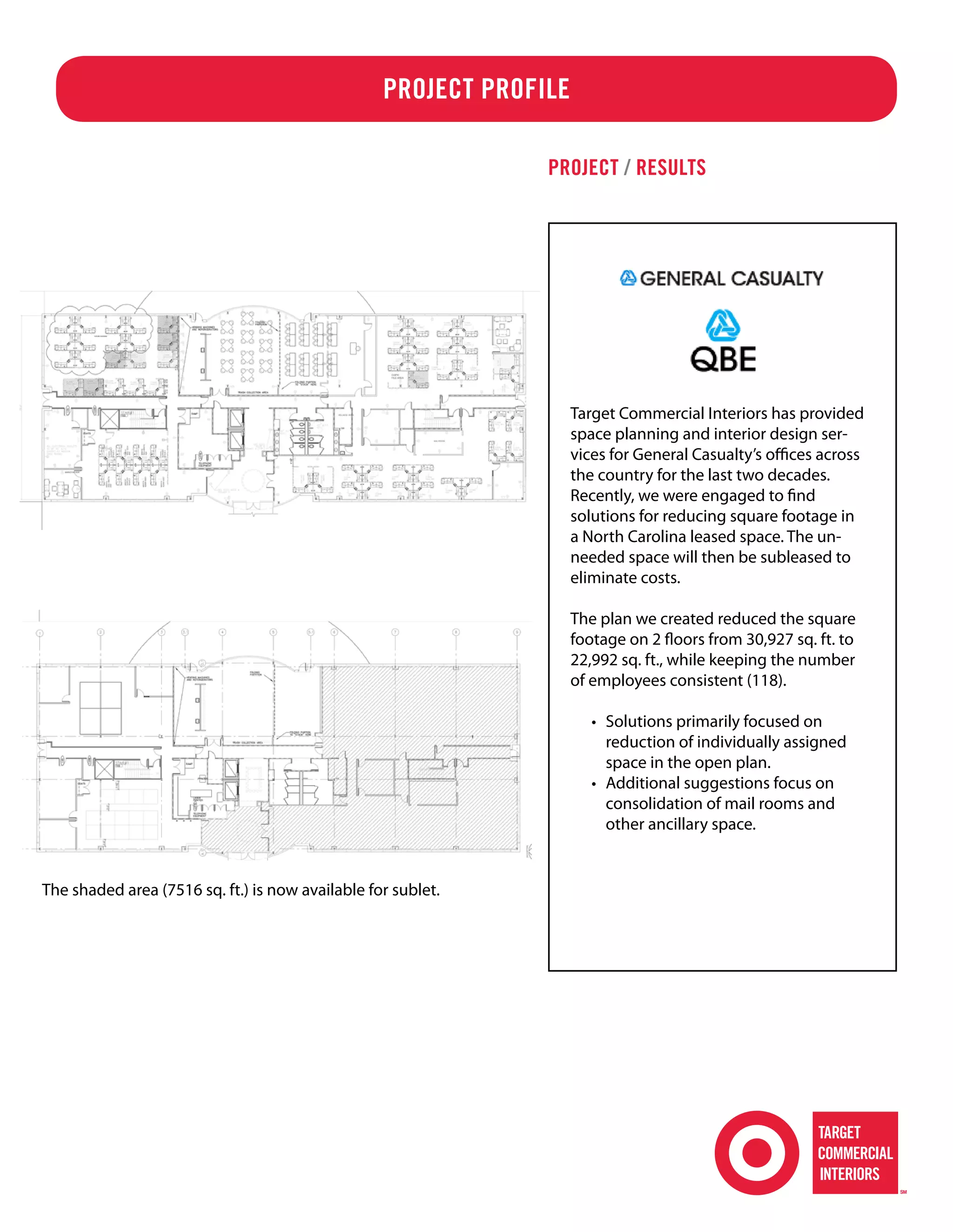 PROJECT PROFILE

                                                               PROJECT / RESULTS




                                                                    Target Commercial Interiors has provided
                                                                    space planning and interior design ser-
                                                                    vices for General Casualty’s offices across
                                                                    the country for the last two decades.
                                                                    Recently, we were engaged to find
                                                                    solutions for reducing square footage in
                                                                    a North Carolina leased space. The un-
                                                                    needed space will then be subleased to
                                                                    eliminate costs.

                                                                    The plan we created reduced the square
                                                                    footage on 2 floors from 30,927 sq. ft. to
                                                                    22,992 sq. ft., while keeping the number
                                                                    of employees consistent (118).

                                                                       •			Solutions	primarily	focused	on	
                                                                           reduction of individually assigned
                                                                           space in the open plan.
                                                                       •			Additional	suggestions	focus	on	
                                                                           consolidation of mail rooms and
                                                                           other ancillary space.


The shaded area (7516 sq. ft.) is now available for sublet.
 
