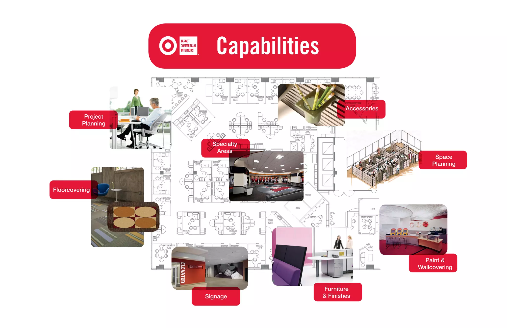 Capabilities

                                               Accessories
           Project
          Planning


                       Specialty
                        Areas
                                                                  Space
                                                                 Planning



Floorcovering




                                                               Paint &
                                                             Wallcovering


                                       Furniture
                     Signage           & Finishes
 