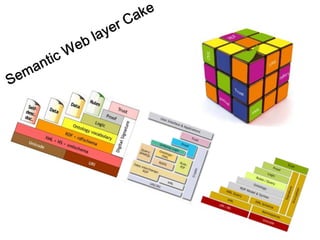 웹의 또 다른 모습, 글로벌 데이터베이스 Linked open data