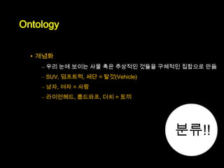 Ontology


  • 개념화
    – 우리 눈에 보이는 사물 혹은 추상적인 것들을 구체적인 집합으로 만듦
    – SUV, 덤프트럭, 세단 = 탈것(Vehicle)
    – 남자, 여자 = 사람
    – 라이언헤드, 롭드와프, 더치 = 토끼




                                    분류!!
 